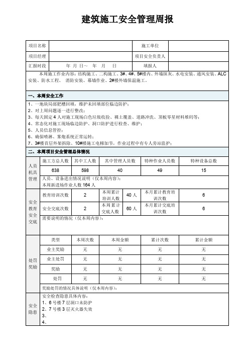 建筑施工安全周报