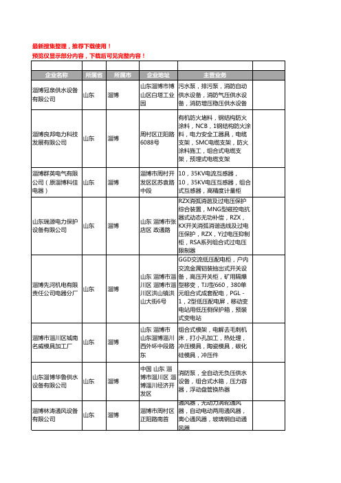 新版山东省淄博组合式工商企业公司商家名录名单联系方式大全21家