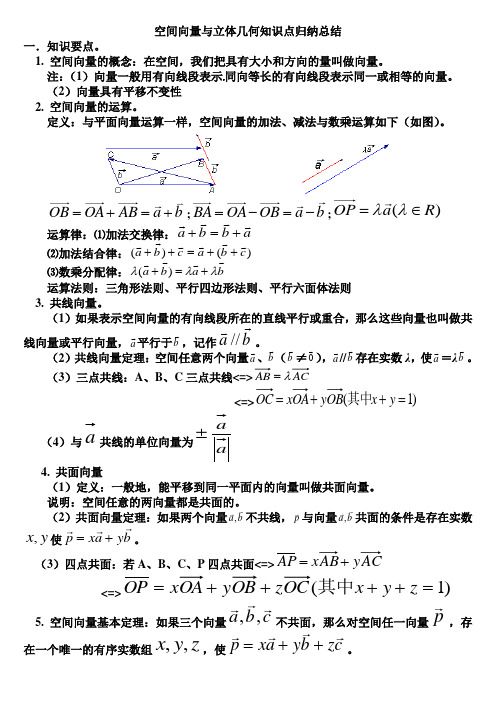 空间向量知识点归纳总结(经典)