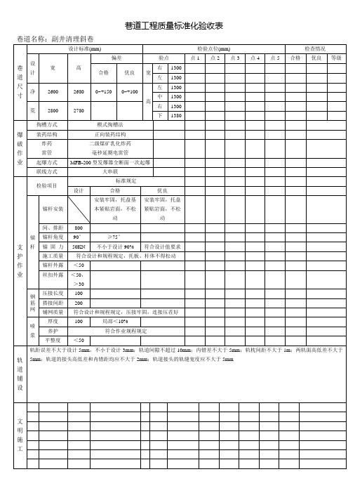 巷道工程质量标准化验收表