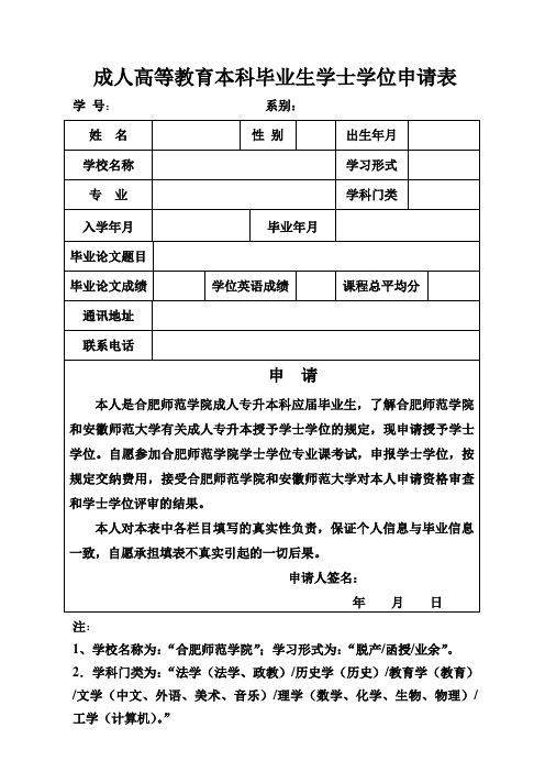 成人高等教育本科毕业生学士学位申请表