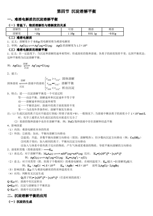 高中化学选择性必修一第3章第4节 沉淀溶解平衡 基础知识讲义