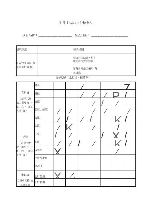 基坑支护检查表