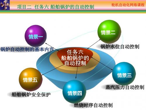 项目二任务六知识点4微课件.