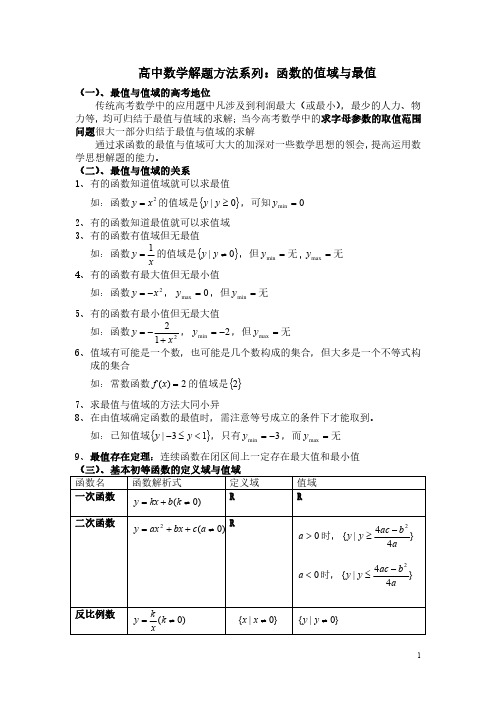 高中数学解题方法系列：函数的值域与最值