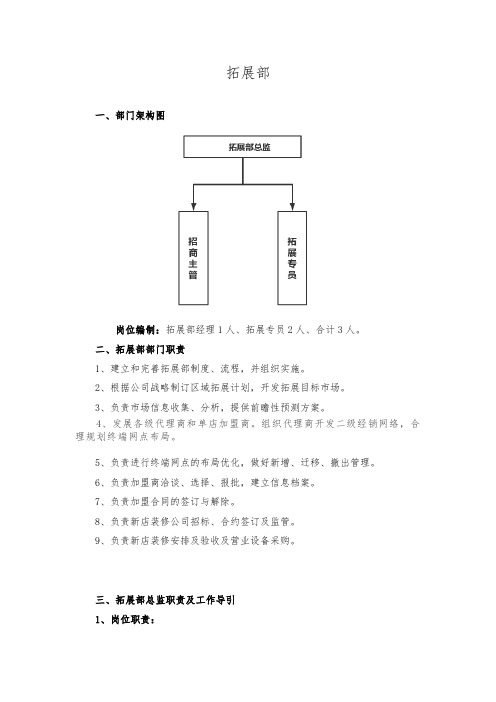 拓展部职责、岗位职责、工作导引 1