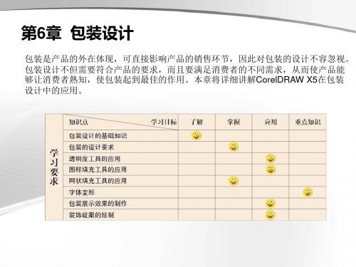 CorelDRAW X5中文版案例教程第6章