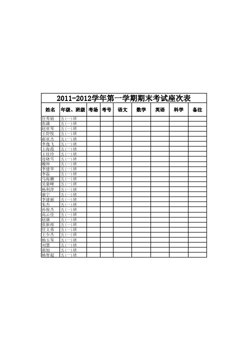 2011-2012五年级座次表