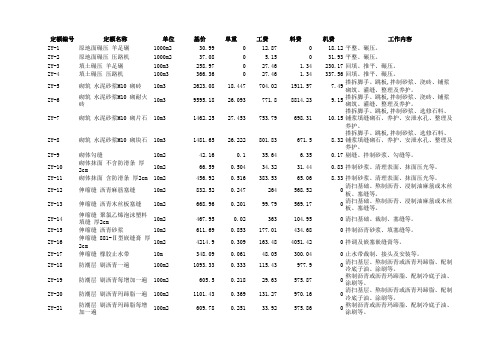 铁路工程定额 ZY-2017 国铁科法[2017]30号