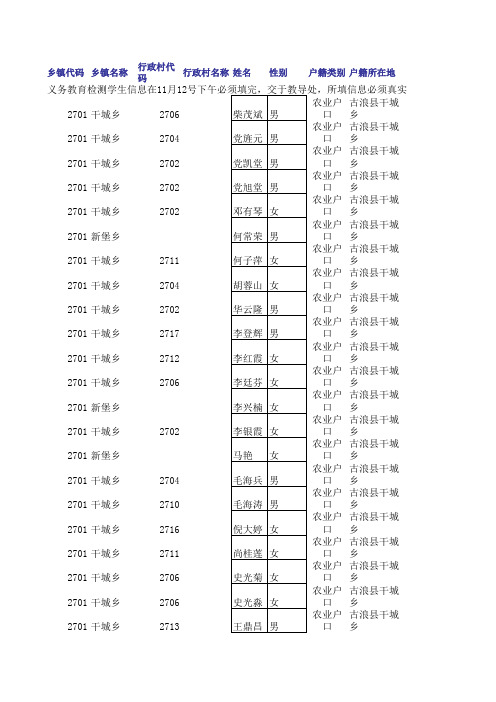 义务教育监测信息模板