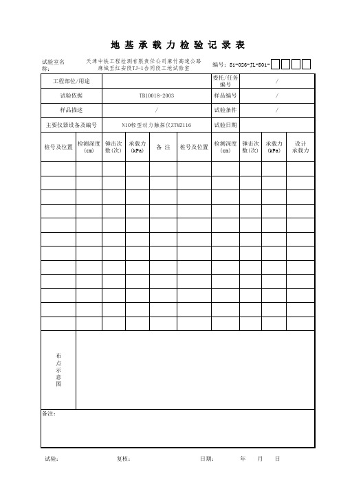 地基承载力检验记录表(2)