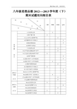 双向细目表模板