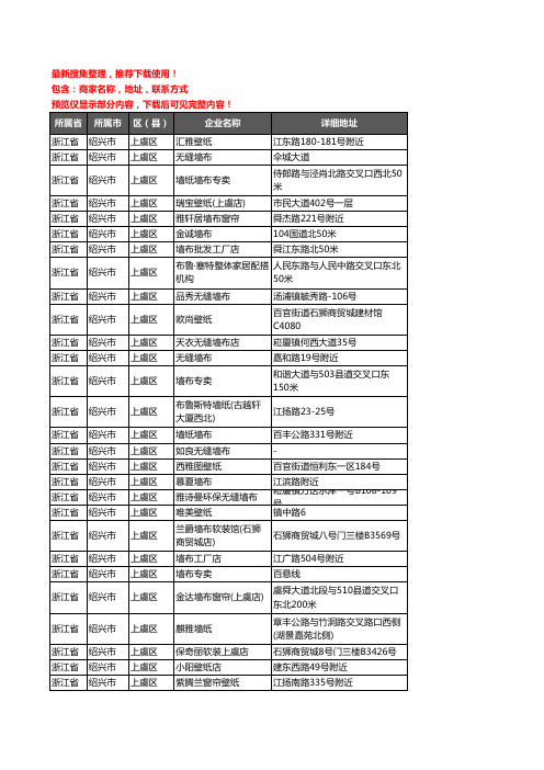 新版浙江省绍兴市上虞区墙纸企业公司商家户名录单联系方式地址大全63家