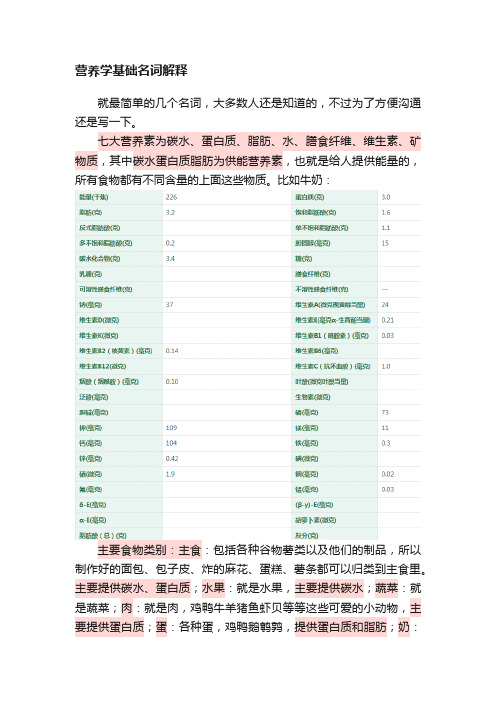 营养学基础名词解释