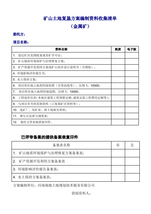 矿山土地复垦方案编制资料收集清单