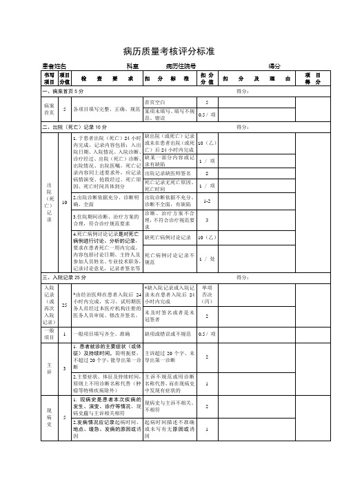 病历质量考核评分标准