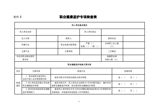 职业健康监护专项检查表【模板】