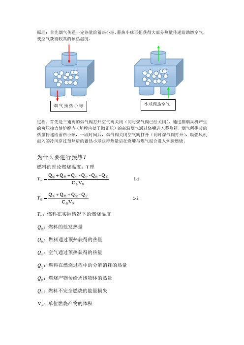 蓄热式烧嘴 2