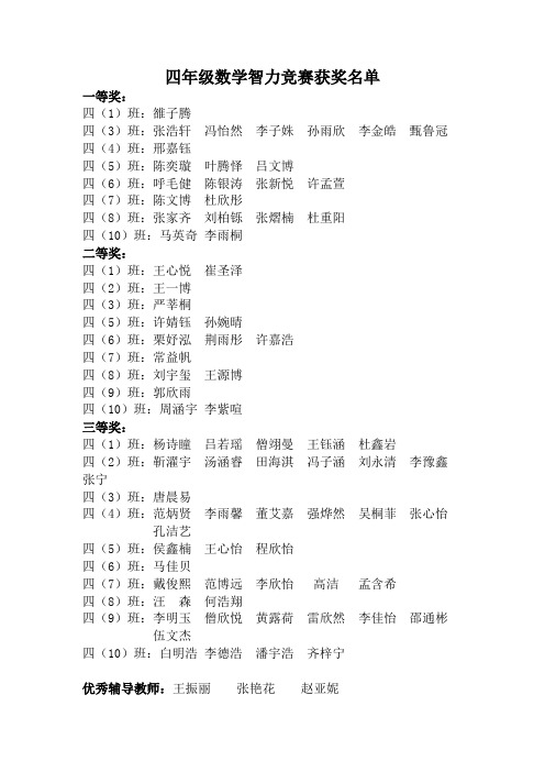 四年级数学智力竞赛结果