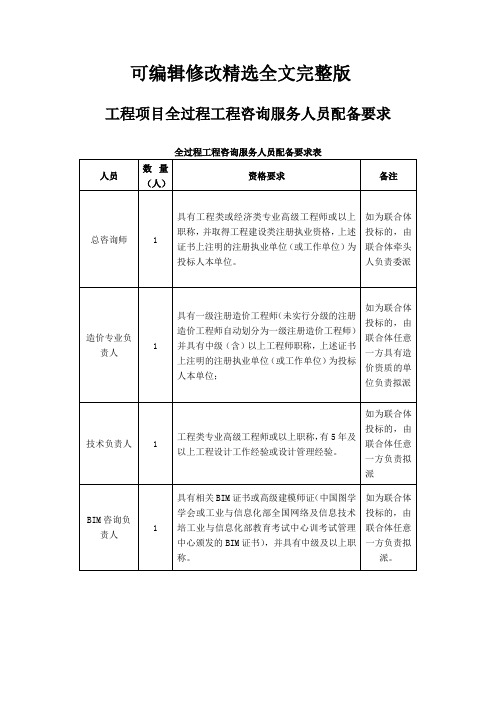 工程项目全过程工程咨询服务人员配备要求精选全文完整版