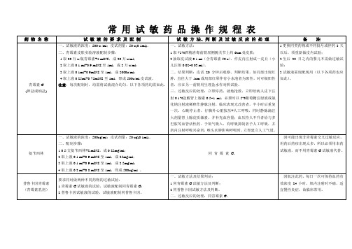 常用试敏法Microsoft Word 文档