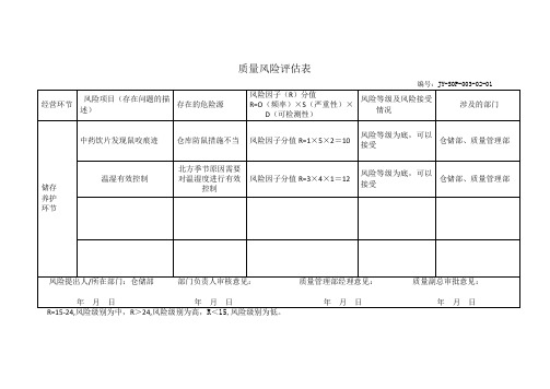 储存环节 质量风险评估表