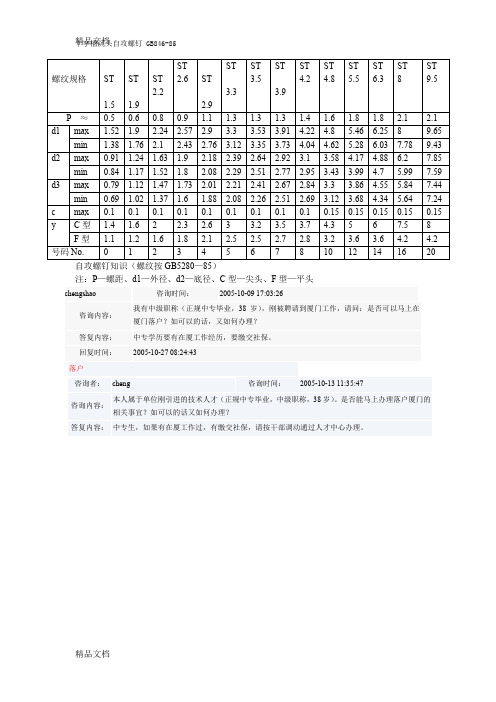 (整理)自攻螺钉牙型及尺寸