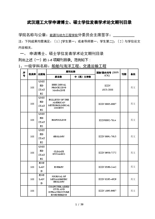 武汉理工大学期刊认定