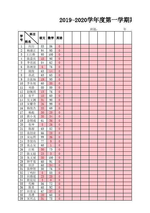 成绩统计表模板