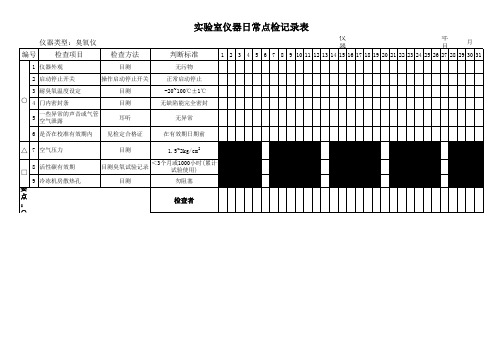 臭氧仪日常保养点检记录表