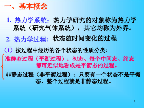 大学物理第三章热力学第一定律第四章热力学第二定律