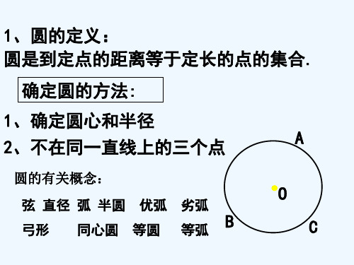 第三章《对圆的进一步认识》复习课件(青岛版九年级上) PPT