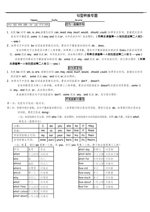 (完整版)PEP小学英语六年级句型转换专题(可编辑修改word版)