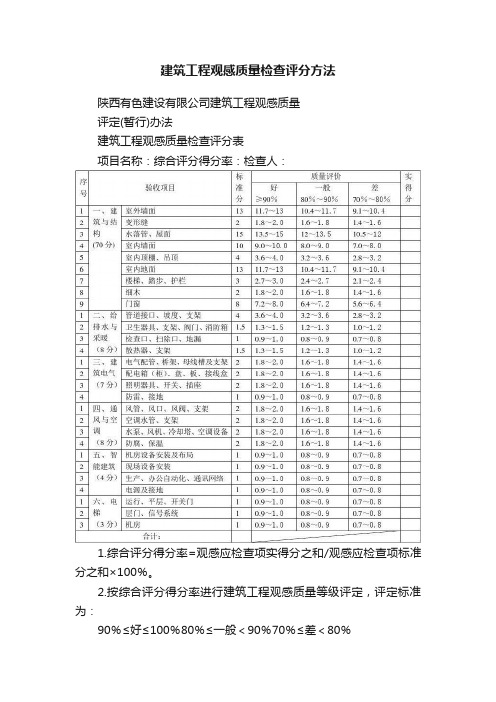 建筑工程观感质量检查评分方法