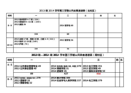 2013级2014学年第三学期公共体育课课表(北校区)