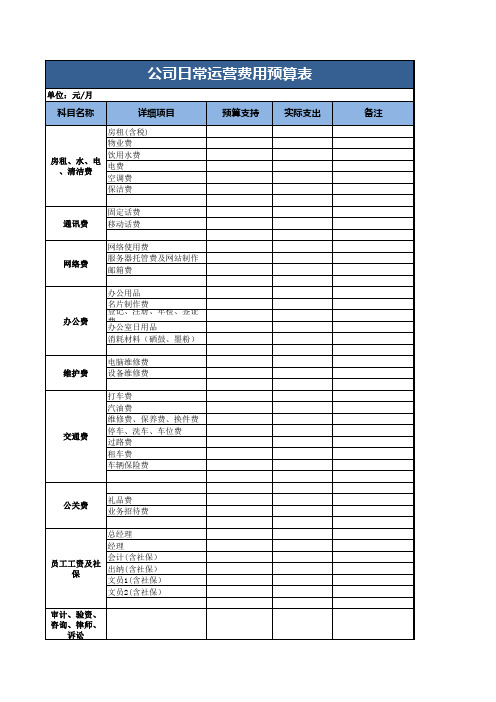 公司日常运营费用预算表