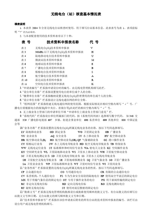 无线电台(站)核查基本情况表