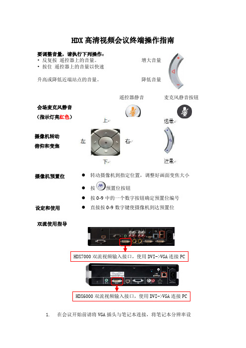 HDX用户使用手册