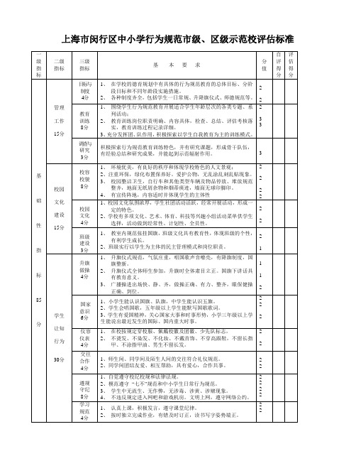 市闵行区中小学行为规范市级