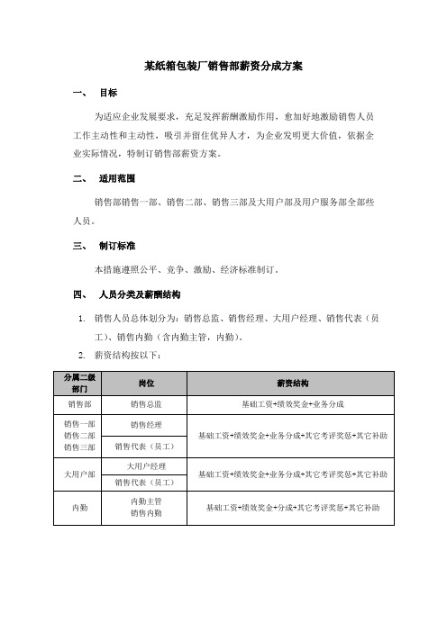 纸箱包装公司销售管理中心薪资专项方案最终版