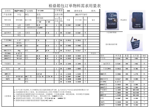 箱包物料需求用量表