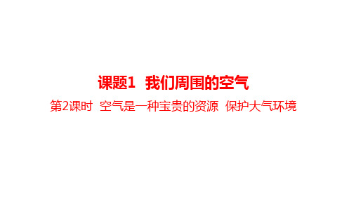 人教版九年级化学上册第二单元 课题1 我们周围的空气第2课时  空气是一种宝贵的资源  保护大气环境