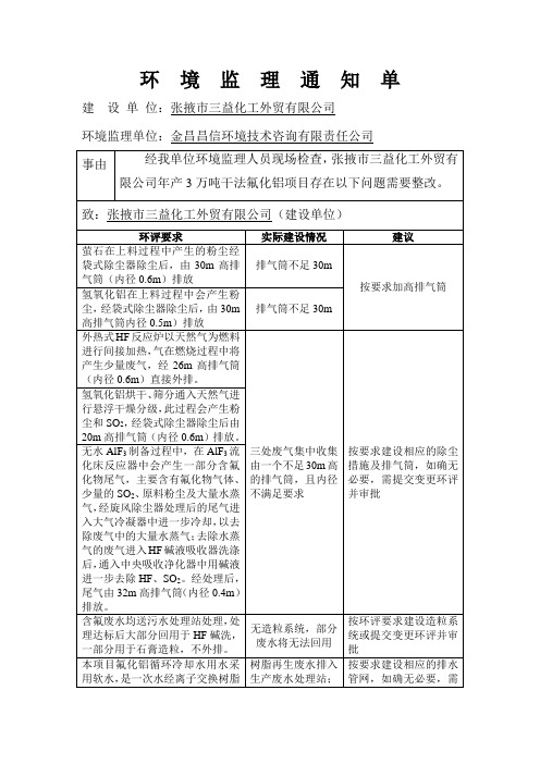 环境监理通知单