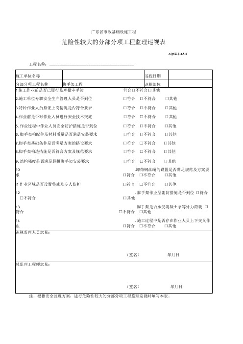 危险性较大的分部分项工程监理巡视表-脚手架工程