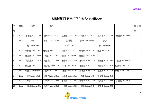 【材料成型工艺学 下】大作业分组