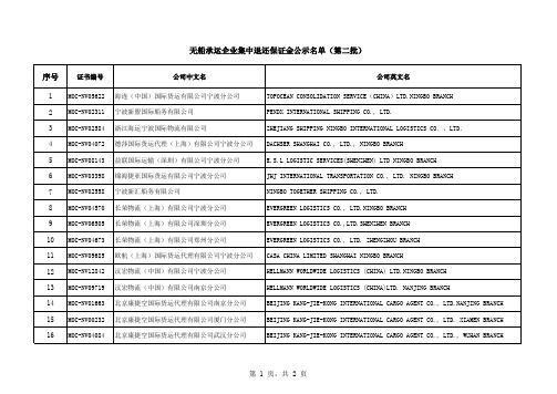 无船承运企业集中退还保证金公示名单