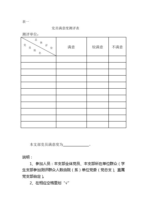 党员满意度测评表