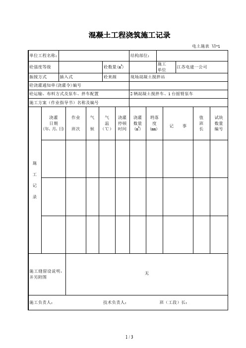 混凝土工程浇筑施工记录