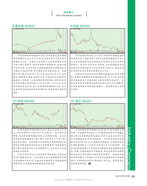 风险警示：太安堂、亿晶光电