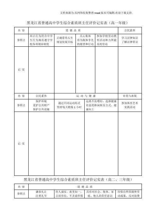 学生综合素质评价用表